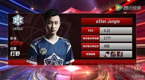 预期进球的