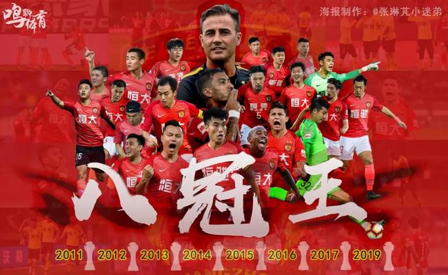 追投模式