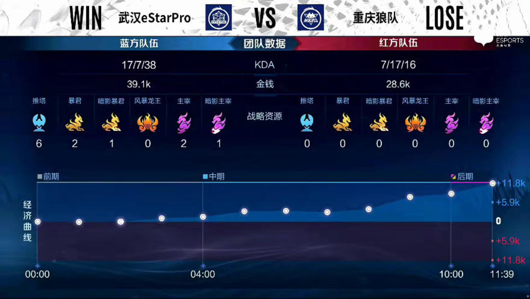 边后卫外插 边后卫外插